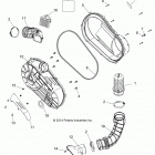 Z16VBE87FR/NR/JR RZR 900 60 INCH PS, EU Drive train, clutch cover and ducting
