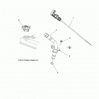 Z15VAA87/E87/X87 RZR 900 50/55 INCH ALL OPTIONS Engine, oil dipstick