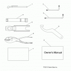 Z14VE76FX/FI RZR S 800 INTL EFI/ISRAEL References, tool kit and owners manual