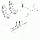 Z14JT9EFX RZR 900 INTL Body, seat mounting and belts