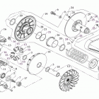 Dinli ATV 600 GT Вариатор