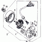 ATV 100 C Магнето