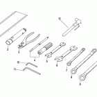 ATV 500 X (Panda 500) F27    TOOLS 