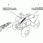 TRX300X Наклейки
