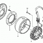 TRX300X Генератор