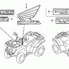 TRX420TM Mark (trx420tm,trx420te)