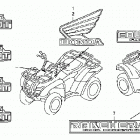 TRX420FA Наклейки