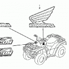 TRX500FA Наклейки