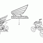 TRX700XX Mark (a / cm / ya)