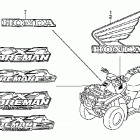 TRX500FPM Наклейки