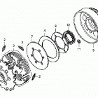 TRX500FA Сцепление