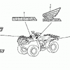 TRX250TE Наклейки