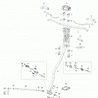 Adventure GT (4-Stroke) Рулевая система
