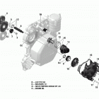 Adventure GT 900 ACE Система охлаждения