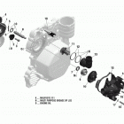 Rave 600 ACE Система охлаждения
