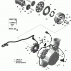 Adventure GT 1200 4-TEC Магнето и электрическийй стартер