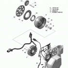 Rave 600 ACE Магнето и электрическийй стартер