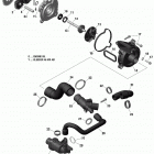 Adventure GT 1200 4-TEC Система охлаждения
