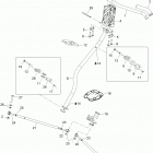 Adventure GT 600 SDI Рулевая система