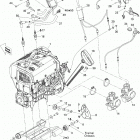 Adventure Ranger 550 RF Двигатель и крепление