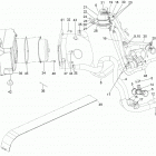 Adventure GT 600 SDI Система охлаждения