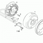 Adventure 550F Магнето