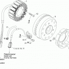 Xtrim 600 SDI 01- Ignition
