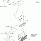 Adventure LU Ranger 550 АКБ и стартер электрический