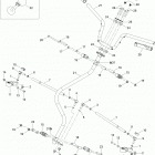 Adventure V-800 Рулевая система