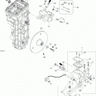 ST 600 Тормоза