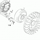 Adventure 300F Магнето