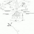 Ranger 550 Проводака на руле