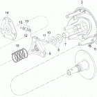 Forest Fox El Вариатор