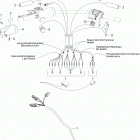 ST600 Проводака на руле