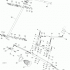 Safari 400 Рулевая система