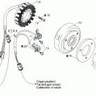 Rave 800 Магнето