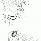 Sport Touring 600 Магнето