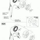 Racing Магнето