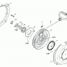 Ranger FCE Ручной стартер