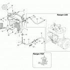 Ranger FCE 01- Oil Tank