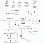 S17MBX6JSA/JEA 600 RACER/INTL Electrical, harness and components - s17mbx6jsa  /  jea ...