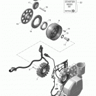 MXZ - 4-STROKE Магнето и электрический стартер - 600 асе