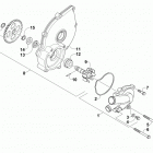 ATV 500 GREEN Водяной насос