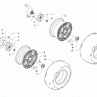 ALTERRA TRV 700 XT EPS GREEN Колеса и покрышки