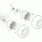 ATV 500 GREEN Колеса и покрышки