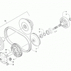 ATV 500 GREEN Сцепление и приводной ремень