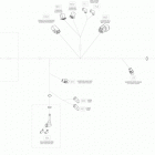 Outlander - Outlander MAX 450-570 Жгут проводов