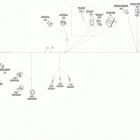 Renegade Жгут проводов