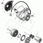Renegade Магнето и электрическийй стартер