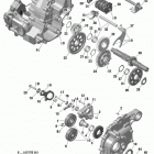 Renegade Коробка передач